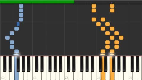 Clementi - sonatine 36 3 1-2