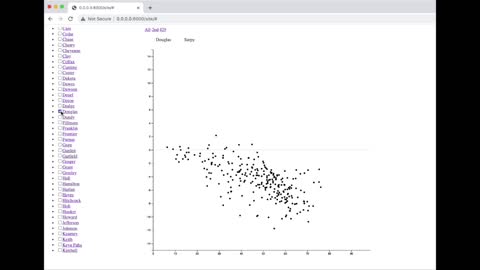 Nebraska algorithmic voter fraud preliminary findings