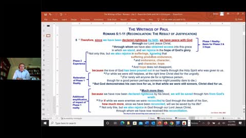 Romans 5:12-21 – Amplification of the Results of Justification