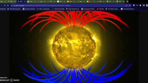 Eclipse Anomaly, Sun magnetic Reversal, Nemesis?