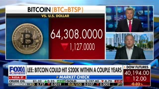 Bitcoin's Best Days In Front of US