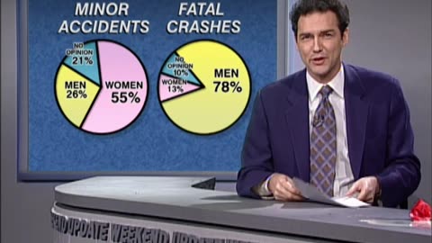 Hilarious SNL Weekend Update with Norm Macdonald: The Women Drivers Sketch | Insightful Globe