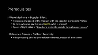 Einstein Special Relativity Debunked for Beginners