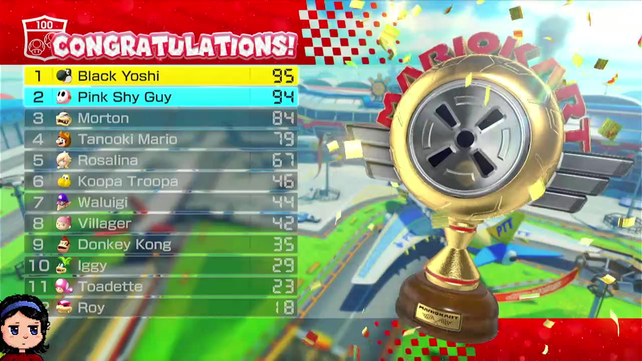 Viewership results of Splatlands Invitational 2022 and Mario Kart 8 Deluxe  Championship Cup