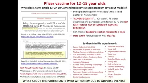 100% Verifiable COVID-19 Vaccine Injury Compilation.