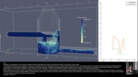 Simulação numérica de caixa pluvial de queda guiada - SMAS VFX [CFD]