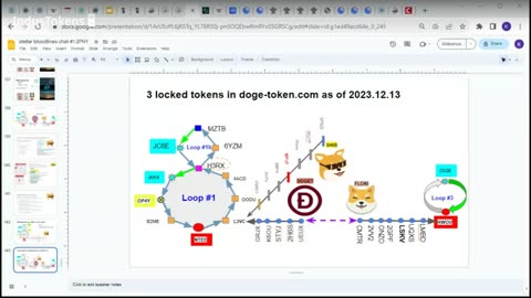 Live Chat IndusTokens - 2023.12.13 "Stellar Bloodlines" Chat #15 SHIB -doge-token.com