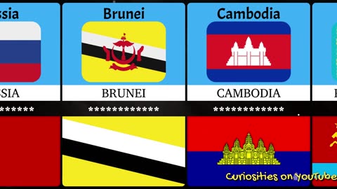OLD FLAGS FROM DIFFERENT COUNTRIES