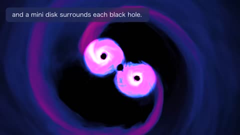 Spiraling Supermassive Black Holes