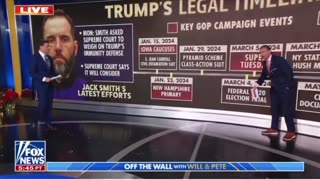 Democrats Get Exposed For Waging Blatant Lawfare Against Trump