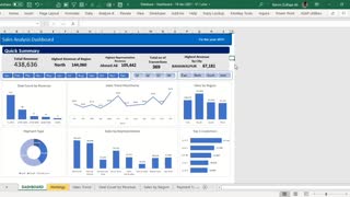 Dashboard Reporting in Excel with Tips