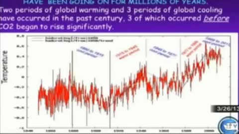 Climate Change p. 6a: Warming trends