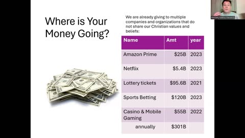 Where is Your Money Going?