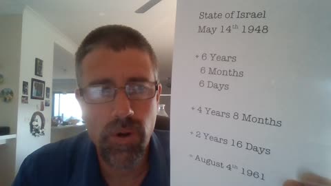 May 14th 2032 = Israel 84th Year Anniversary