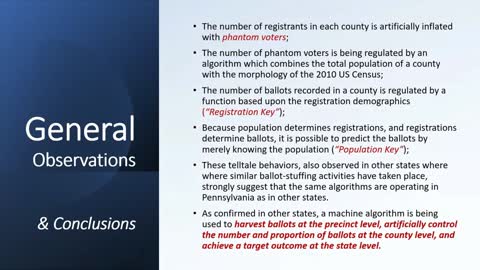 Pennsylvania Voter Demographics