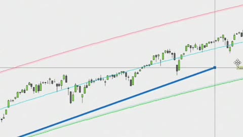 Weak Market Showdown