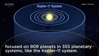 Our Solar System: Space Oddity
