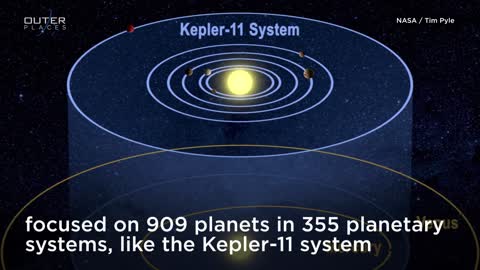 Our Solar System: Space Oddity