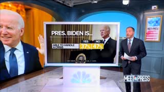 MSNBC FINALLY Reports The "Scary" Truth: “Americans Have Lost Confidence” In Biden