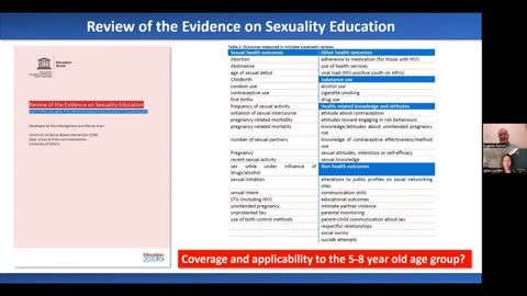 The Queering of Irish Education (Part 3) Jana Lunden & Eugene Garvinl 29-03-24