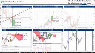 Monero Price Prediction, Cryptocurrency Forecast, and Analysis - October 6th, 2021