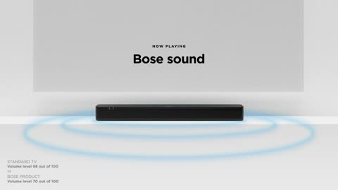 18% off Bose TV Speaker