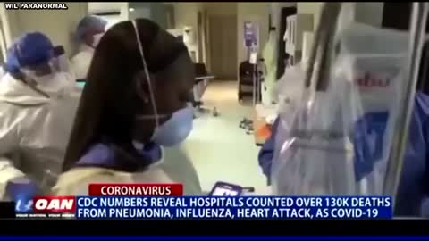 (CDC) ADMITS 96 OF DEATHS FROM COVID-19 WERE WRONG - THIS IS CRIMINAL