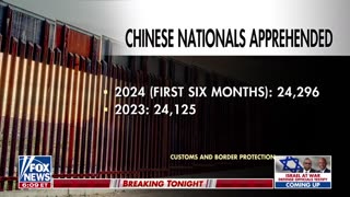 7,000% Spike in Chinese Immigrants Crossing Border