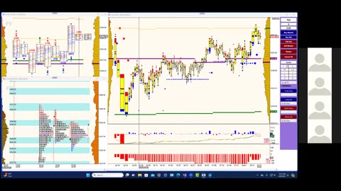 Bluewater Pre-Market for Apr 8