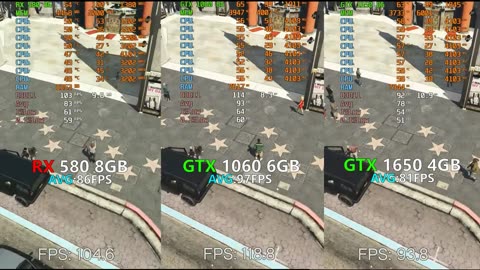 RX 580 8GB vs GTX 1060 6GB vs GTX 1650 4GB Test in 7 Games