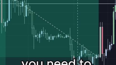 Swing Trading Indicator for Crypto Tips 12