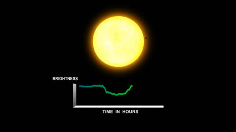 Kepler measures the brightness of stars