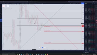 IoTeX (IOTX) Cryptocurrency Price Prediction, Forecast, and Technical Analysis - Sept 10th, 2021