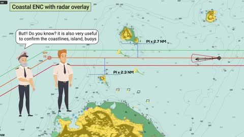 MOL ECDIS Video 2 - Awareness Radar Overlay