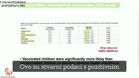 Usporedimo cijepljene s necijepljenima Dr. Paul Thomas diže u zrak konvencionalni narativ o cjepivu