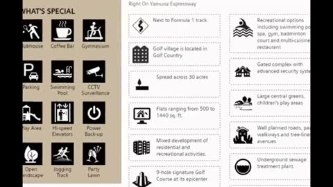 Supertech Golf Village Apartment Prices