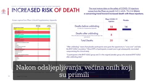 Nikada nemojte dozvoliti da vam cijepe djecu