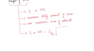 Math10_Lecture_Overview_MAlbert_Ch8a_Confidence Interval Proportions