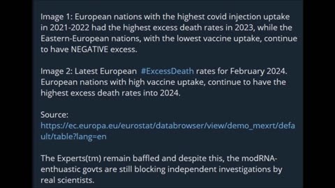 Death rate according to vaccination rate