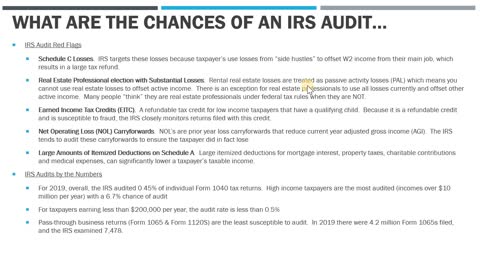 Red Flags for an IRS Audit...