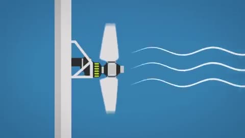 Tidal Power 101