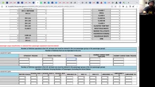 Using the DOT number for interstate travel