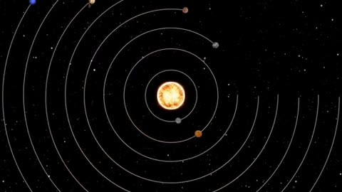 geocentrism vs heliocentrism:model of solar system,#shorts ,#viralshorts