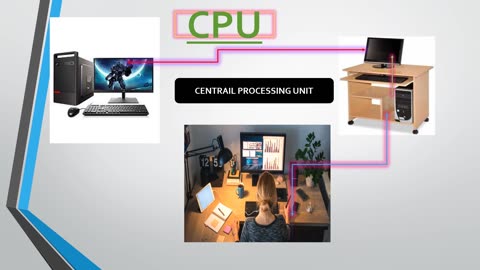 What is CPU! LEARN EVERYTHING WITH EASYWAY