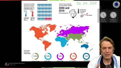 BOSCHIMO 🇩🇪🇦🇹🇨🇭🇹🇿🐰HIGH NOON 24.06.2023..🕵️‍♂️🆒🐰....😎.....LNG und Windkraft 1