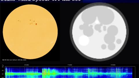 Psychic Weather Report 2022-10-08