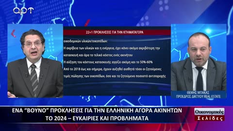 Οικονομικές Σελίδες 10/01/24