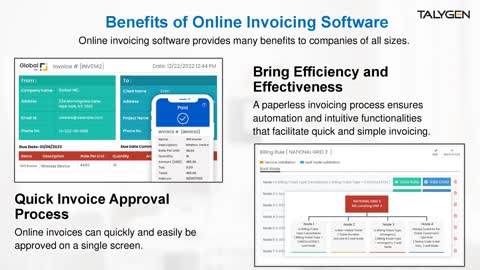 Utilize Paperless Online Invoicing Software
