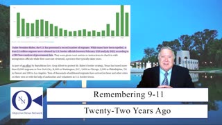 Remembering 9-11: Have We Learned Our Lesson? | Dr. John Hnatio | ONN