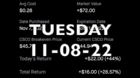 Risk Management Strategy - Option Trading CISCO (CSCO) for 30% Profit in one day off my signals